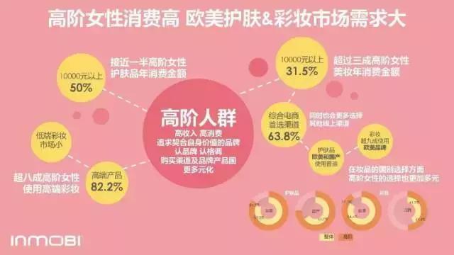 德商资本最新募资,德商投资的项目