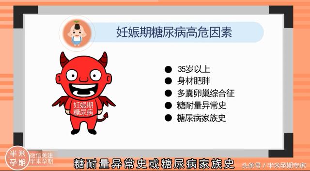 ogtt什么孕周检查最好,ogtt检查相关科普视频