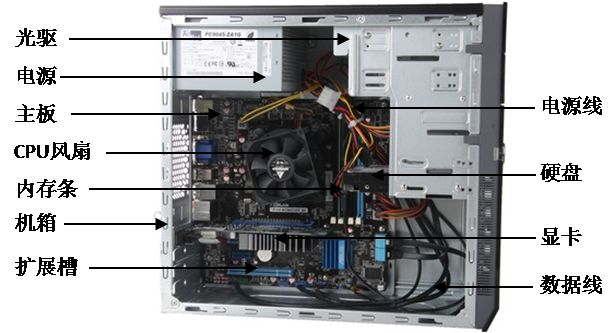 笔记本没有储存空间怎么办,笔记本没有碟片光驱怎么办