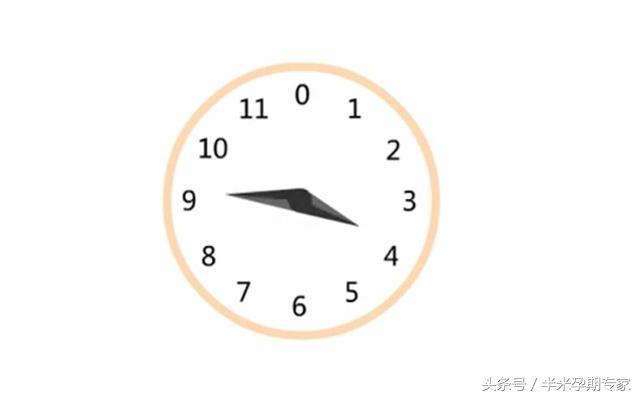 产后出血的定义,剖腹产产后出血