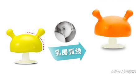 5个月宝宝牙胶测评排行榜前十名,比较硬的牙胶适合几月龄宝宝