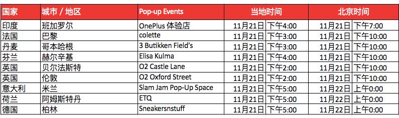 一加5t国外销售情况,一加5t正面曝光