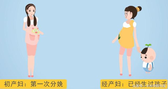 初产妇与经产妇产程时间,初产妇经产妇