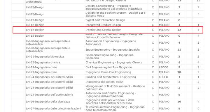 意大利留学：带你玩转意大利教育部官网