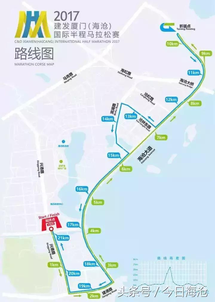 海沧半马攻略,厦门海沧半马参赛