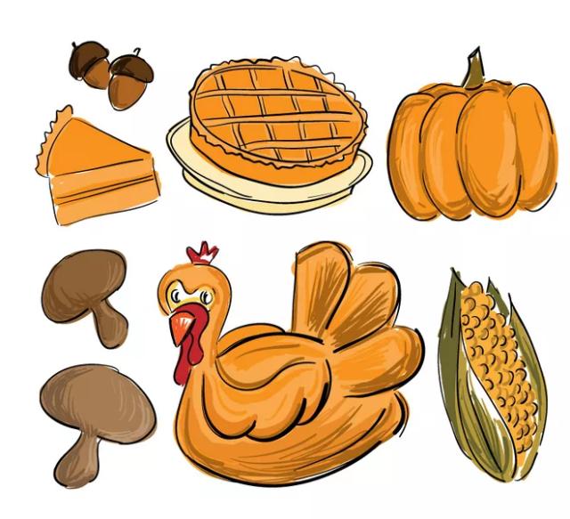 感恩节你知道的有多少,感恩节需要知道的事