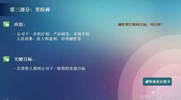 创业项目路演5分钟ppt,创业路演ppt案例免费