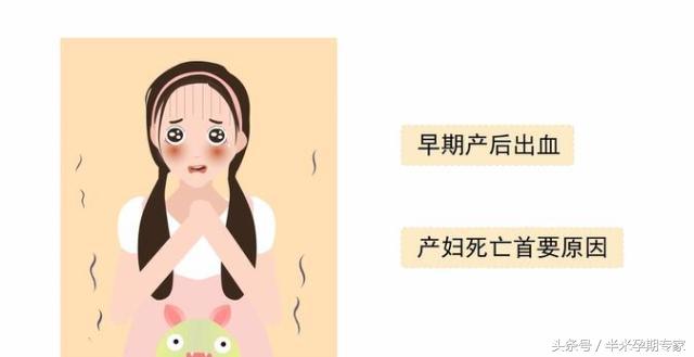 产后出血的定义,剖腹产产后出血