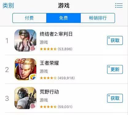 绝地求生和腾讯有什么关系,一言不合就吃起来原版