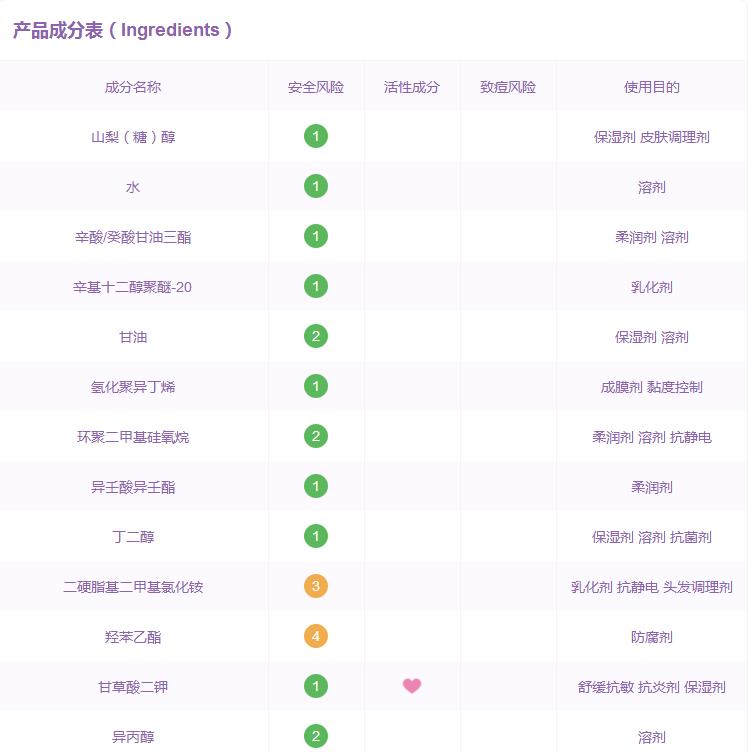 化妆1小时卸妆2分钟,化妆10分钟卸妆半小时