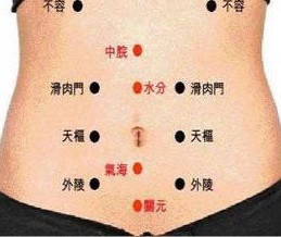 月经量少、经期短、腹痛的你从现在喝起，让你经血通畅气血旺盛