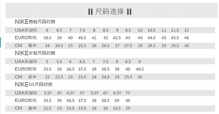 乔丹offwhite联名衣服市场价,乔丹联名offwhite胶囊系列