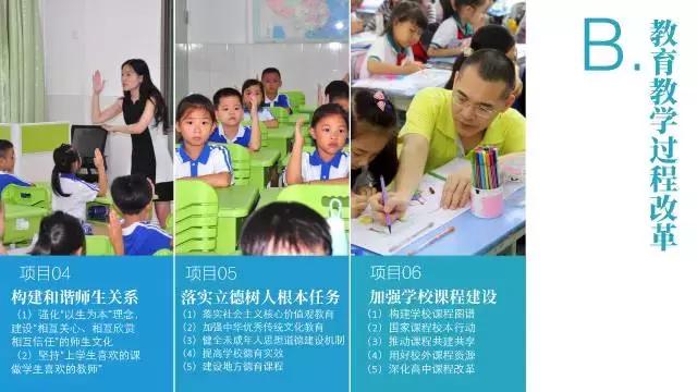 双周发布｜深圳对教育最大方的区是TA，财政每花3元就有1元用在教育上！