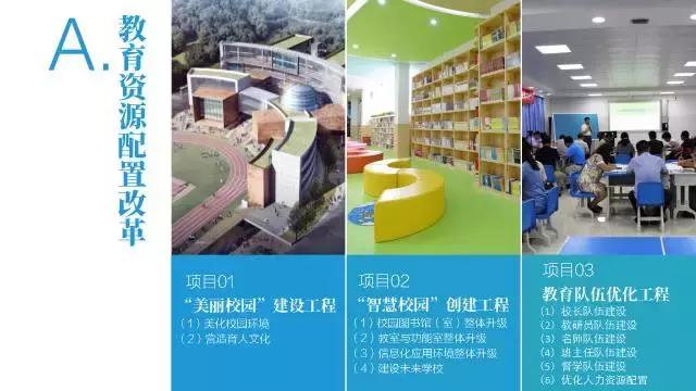 双周发布｜深圳对教育最大方的区是TA，财政每花3元就有1元用在教育上！