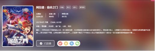 打造DNFIP符号音乐、小说、动画三领域传递fight精神