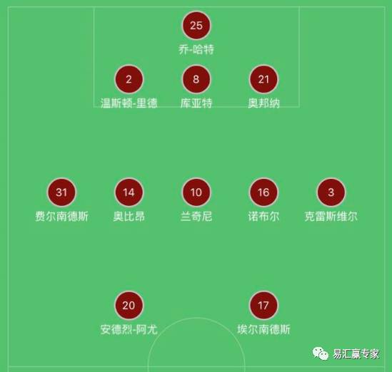 西汉姆联vs莱切斯特,西汉姆联vs莱切城胜负彩推荐