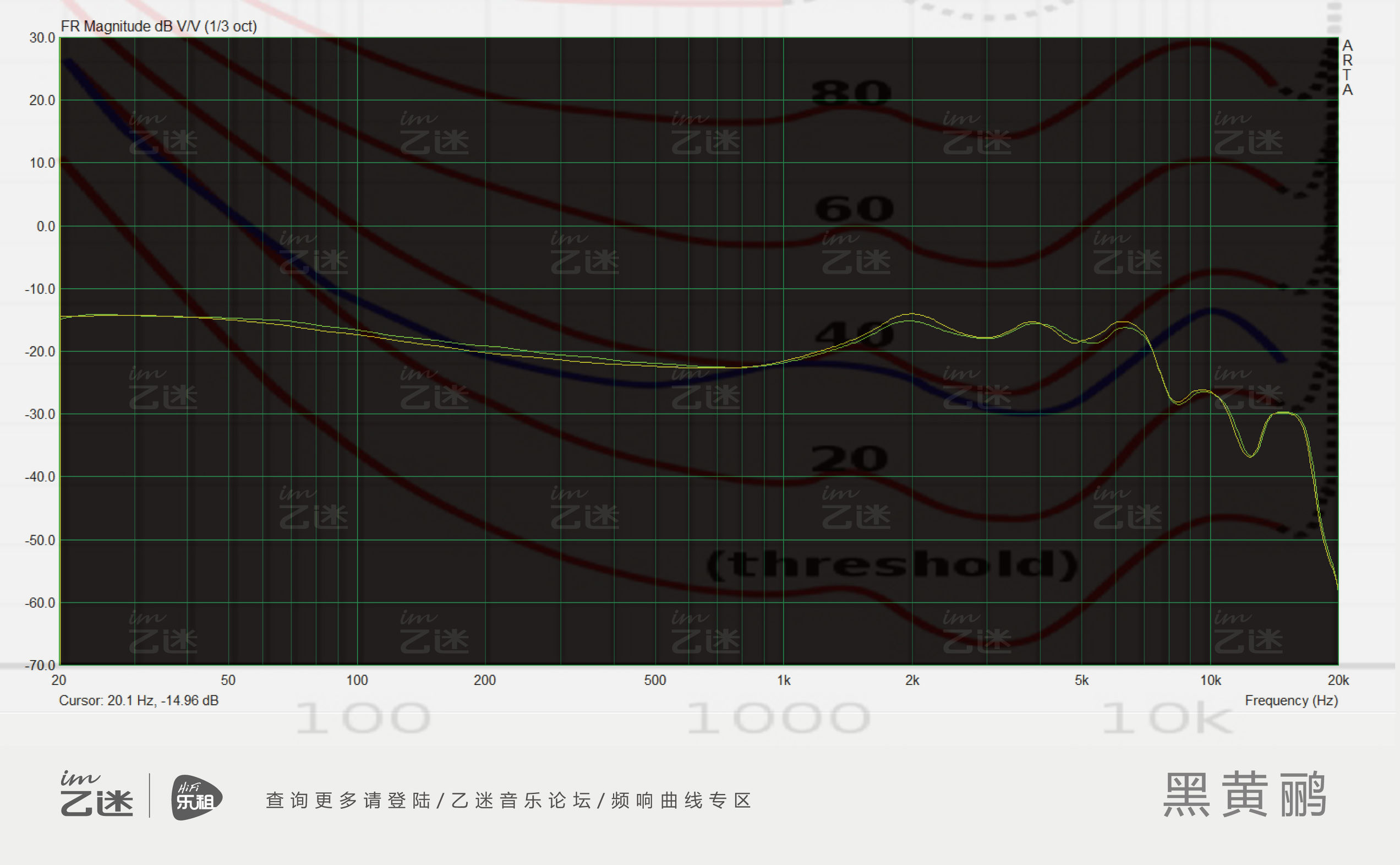 爱科技k3003对比森海塞尔ie800,akgk3003对比森海塞尔ie800s