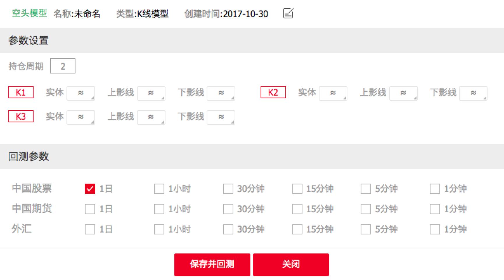 米狗k线,期货k线训练模型