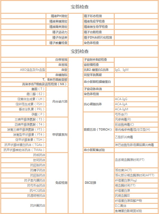 胎停育的3个征兆和危害,胎停育一般都是什么原因