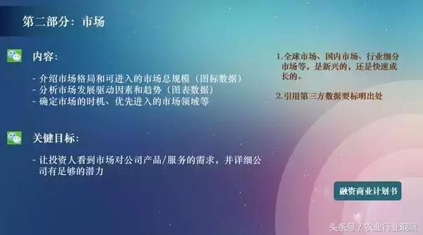 创业项目路演5分钟ppt,创业路演ppt案例免费