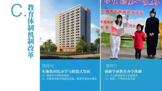 双周发布｜深圳对教育最大方的区是TA，财政每花3元就有1元用在教育上！