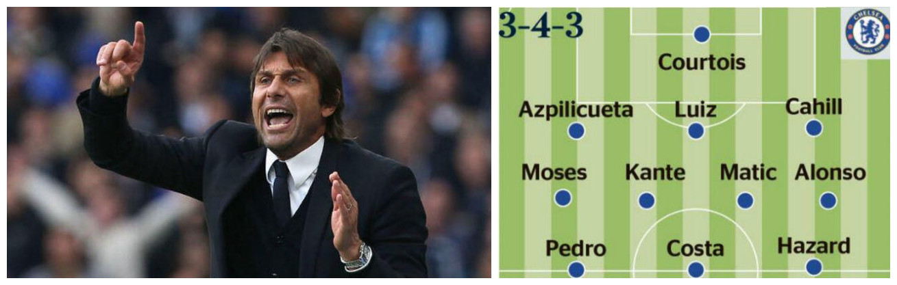 战术阵型基础站位和跑位,战术三角队形讲解