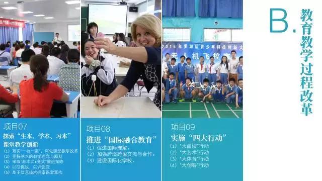 双周发布｜深圳对教育最大方的区是TA，财政每花3元就有1元用在教育上！