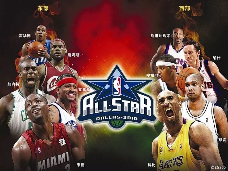 篮球动作英语术语大全,篮球必知的英语