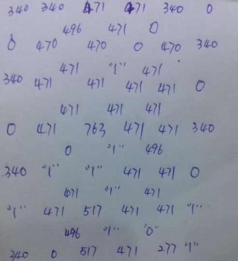 iphone6p开机不了,苹果6p花屏出现条纹不开机