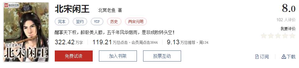 起点经典小说100部推荐,起点历年高分神作