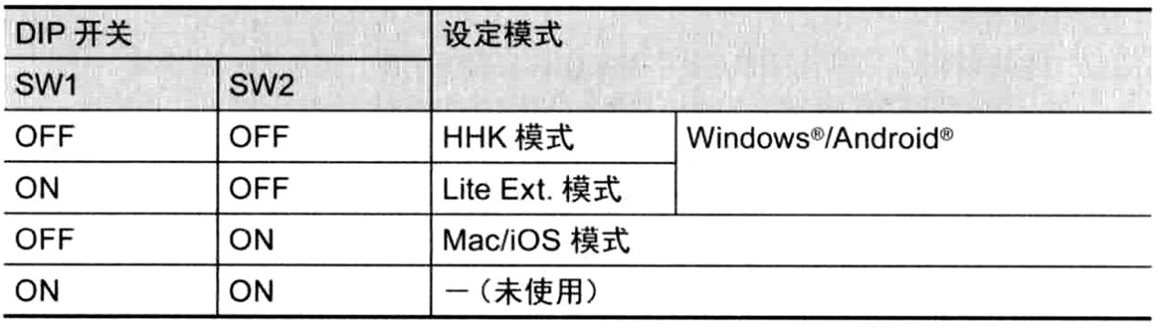 程序员怎么高效使用搜索引擎,怎样掌握程序员的必备工具
