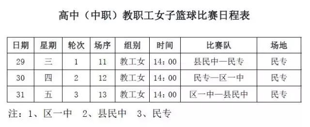 丽江市篮球联赛,丽江校园足球联赛
