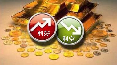 晚间上市公司利好利空最新消息,今日上市公司利好公告