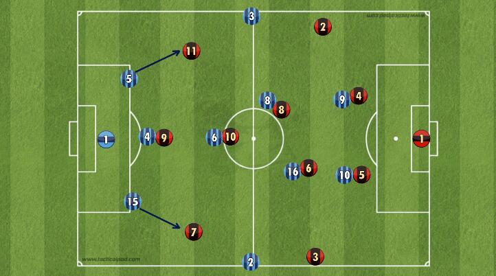 战术阵型基础站位和跑位,战术三角队形讲解