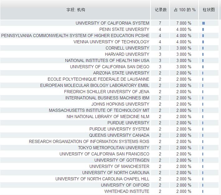 jbc是什么杂志,jcb杂志