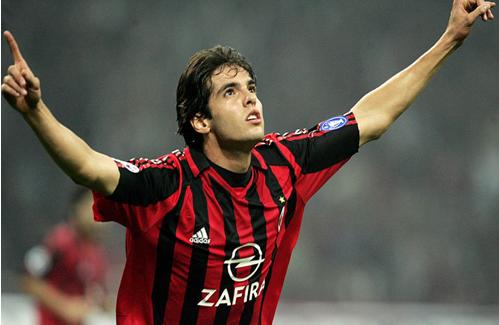 2008到2019世界足球先生,前世界足球先生中超