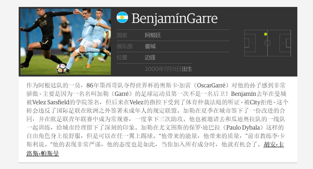 足球世界最具潜力60大新星,全球50名最佳足球新人