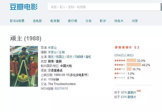 三部让人爆笑的电影,一口气看完多部喜剧高分电影