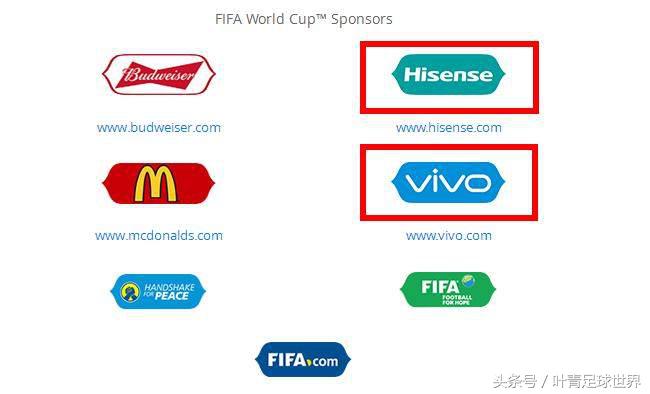 FIFA今年将血亏32亿！万达领衔3家中国企业解围，贡献20亿