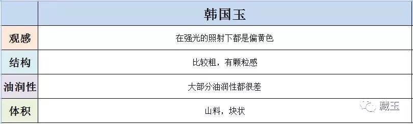 和田玉最简单的产地鉴别图片,辨别和田玉产地最简单的方法