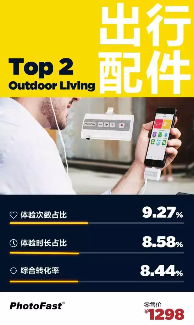 打鼾厉害的用什么枕头可以缓解,打鼾的人如何选择枕头其实有原则