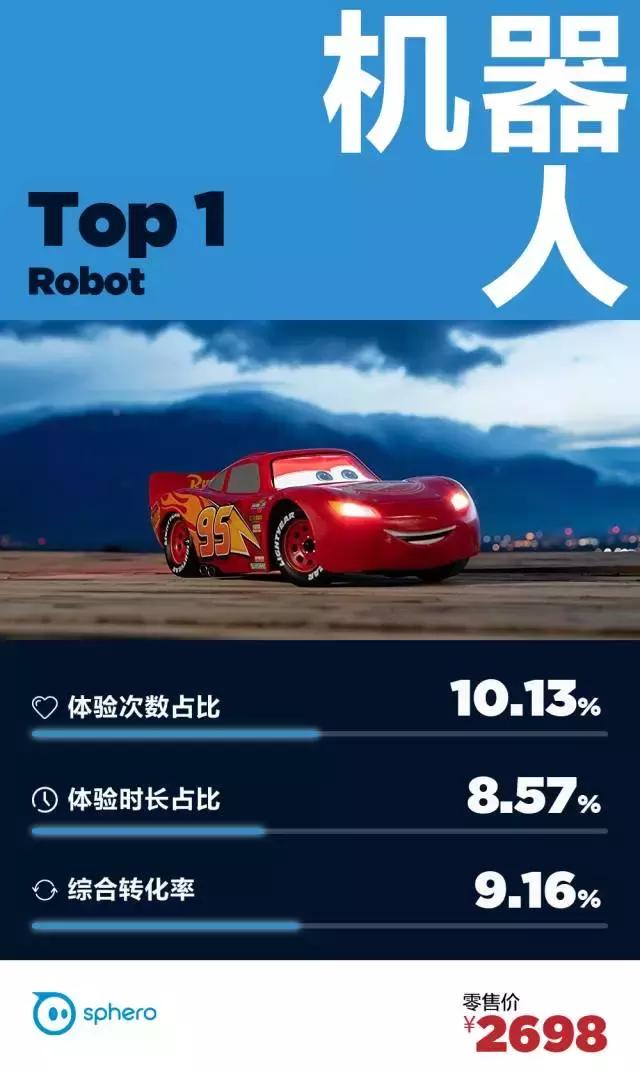 打鼾厉害的用什么枕头可以缓解,打鼾的人如何选择枕头其实有原则