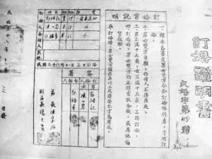 新婚手续办理流程,和日本人结婚怎么办理签证