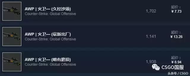 「皮肤控」第16期：GO哥皮肤10元店开张！——T装备篇