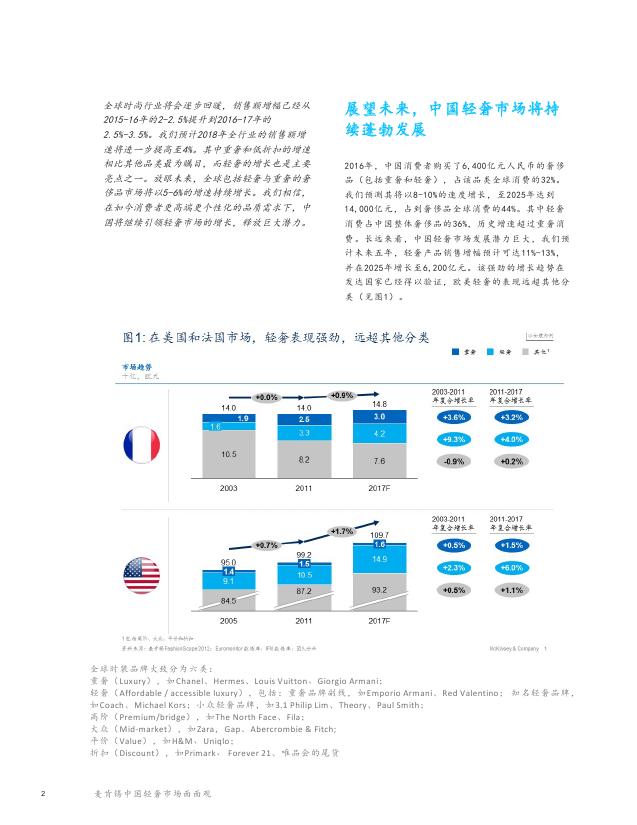 麦肯锡有什么产品,麦肯锡企业文化