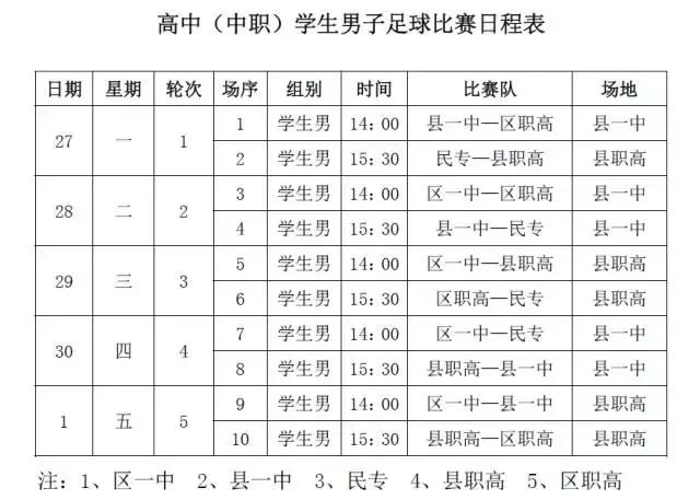 丽江市篮球联赛,丽江校园足球联赛