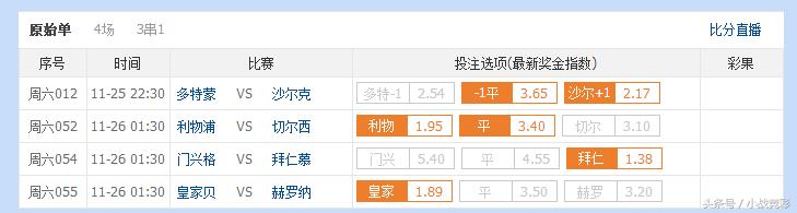 竞彩足球今日实单推荐,竞彩足球红单推荐真的吗