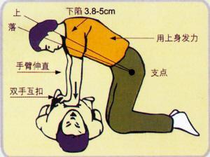 万一碰到有人触电了怎么办？赶紧学几招心里有数