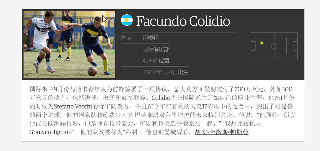 足球世界最具潜力60大新星,全球50名最佳足球新人