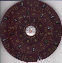 中华古典玄学之“奇门遁甲”其奥义所在（上）